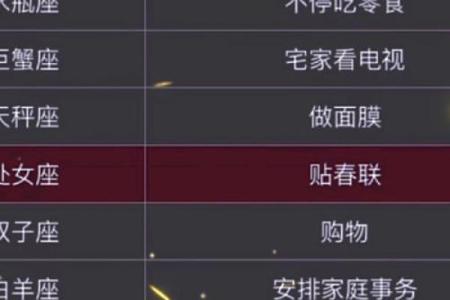 适合12星座的小游戏