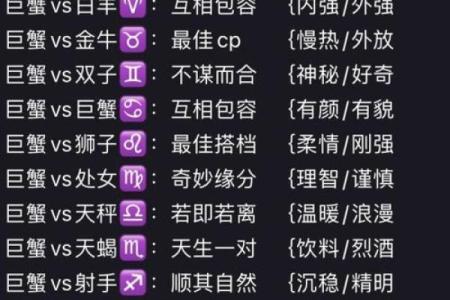 天蝎男和双鱼女的配对指数 天蝎男和双鱼女合适吗