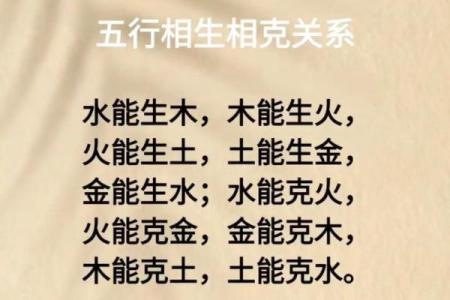 八字水火相克