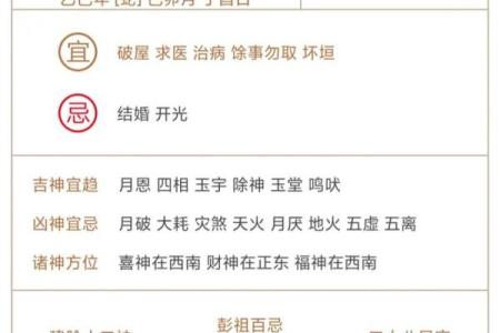 想在下个月开业的朋友 参考一下这份老黄历开业