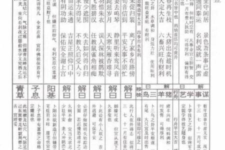 菩萨灵签90求解