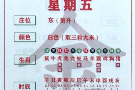 今天打麻将赢钱方位 2024年12月18日最佳方位