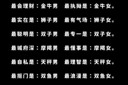 属虎处女座和什么生肖星座最配？
