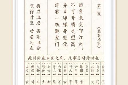 观音灵签13签起名