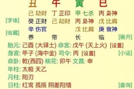 看八字算结婚的黄道吉日 看八字算结婚的日子