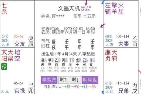 紫微斗数六煞星-铃星