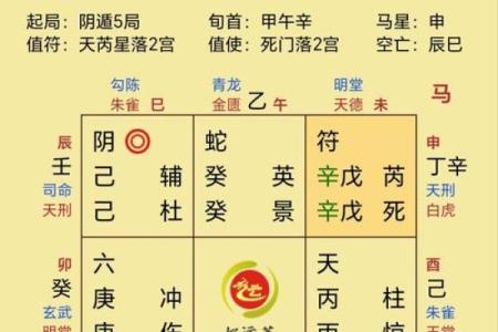 八字纳音格局算命