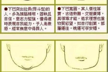 如何从女人下巴面相算命