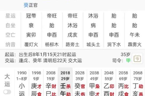 八字合财是什么意思
