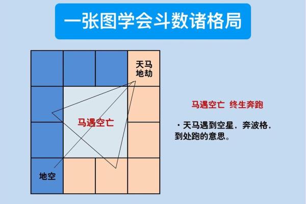 紫微斗数聋哑 紫微斗数看声音？