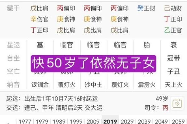 风水八字纯阳的女性好不好