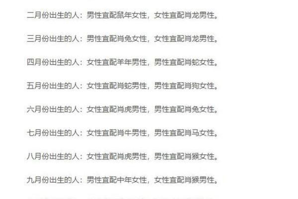 属鸡是哪一年出生的 属鸡的男孩出生吉日