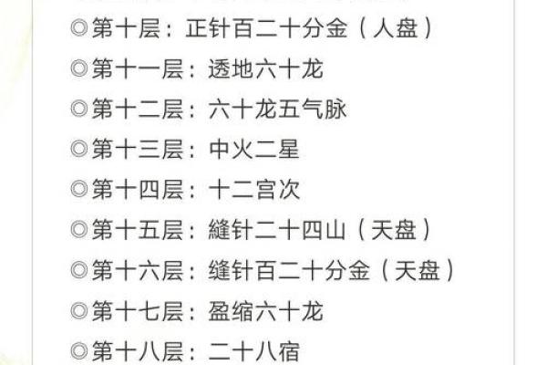 风水培训班学风水出来的会看吗