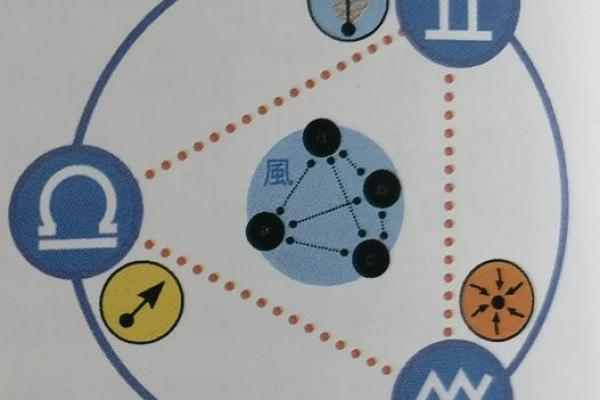 星座塔罗占卜预测可信吗
