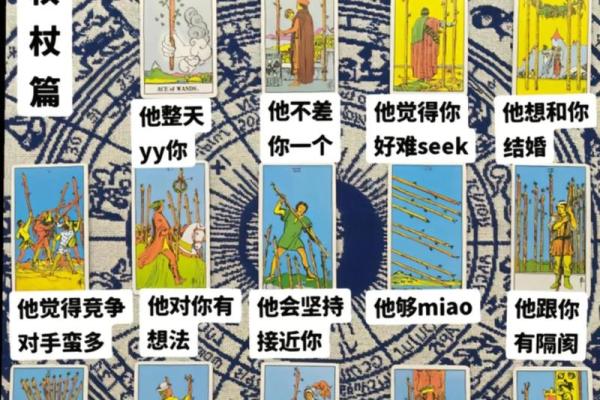 塔罗测试：年后，你的事业发展？