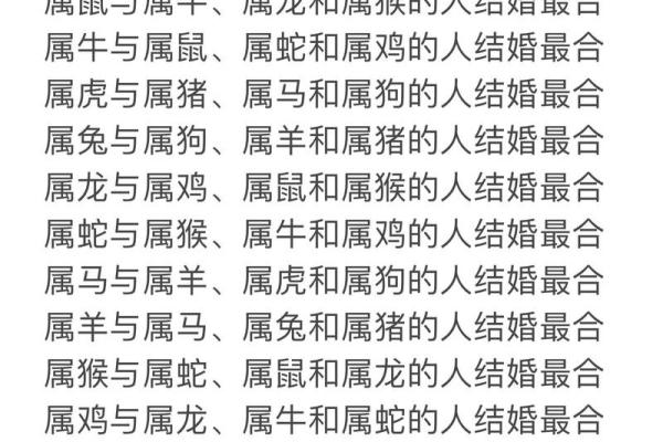 95男猪96女鼠相配吗 95年出生的男性和96年出生的女性是否适合成为配对