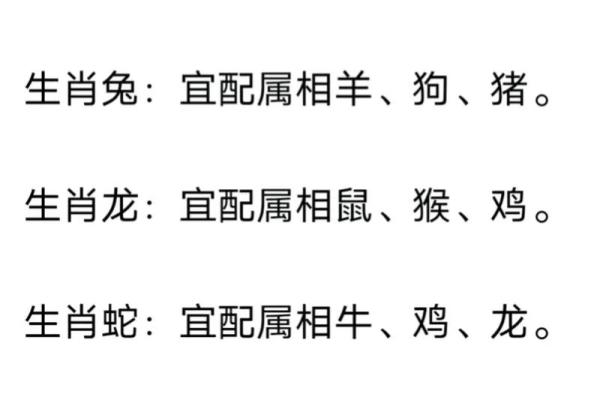 12生肖男女最佳配对 哪些生肖男女最适合搭配成为最佳配对