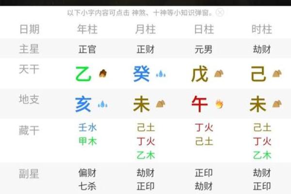 八字缺金缺土