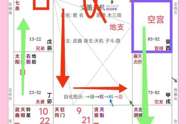 南偏西12度房子风水解读