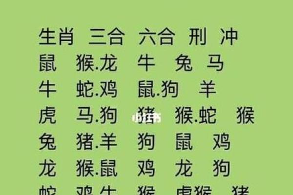 2002年属马女最佳结婚年龄