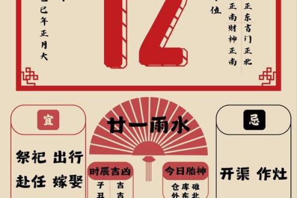 5月12日黄历吉日查询