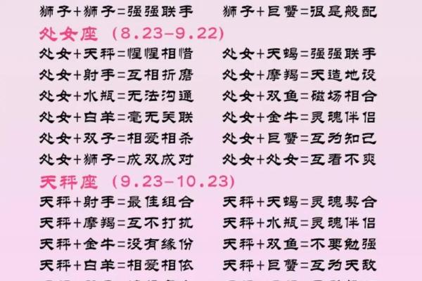 12星座遇到真爱的反应