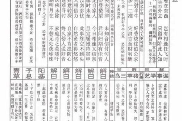真武灵签第三十六签