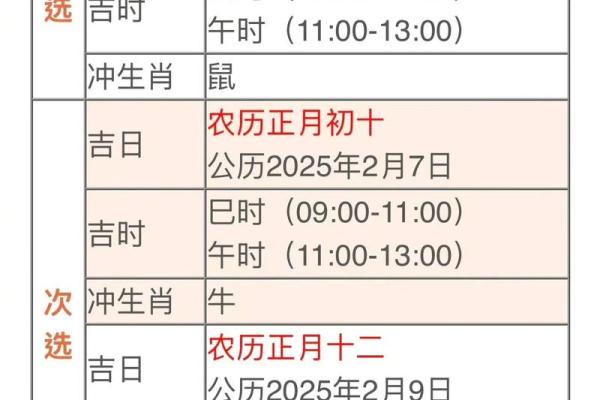 2024年一月开市吉日查询