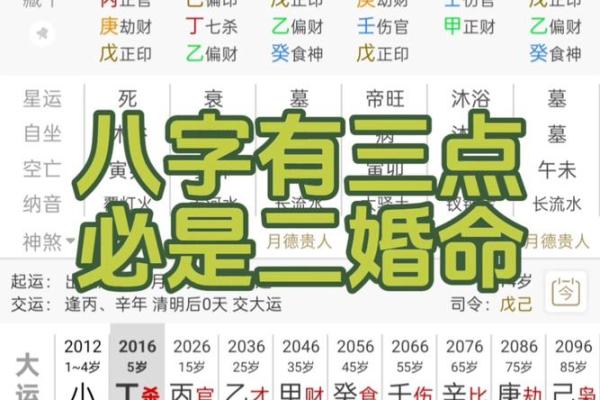 二结婚得好的女士八字 有什么