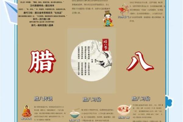 腊八节的由来 腊八节是什么节日什么意思