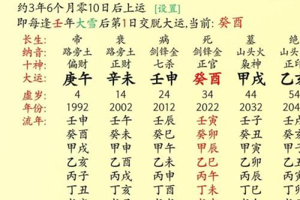 八字会成为瘦人的八字命格
