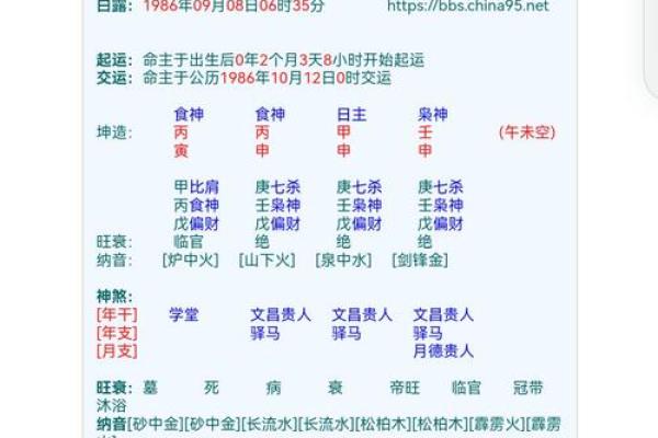 八字过硬怎么取名