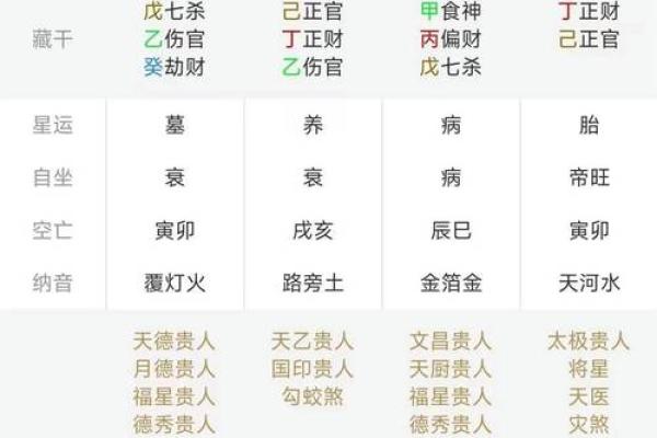 算命为什么算的准