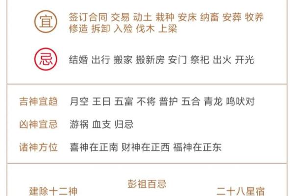 老黄历今天吉凶