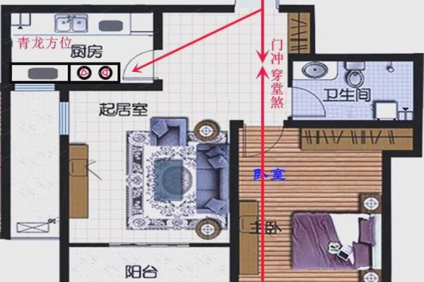 农村大门风水禁忌一般怎么看