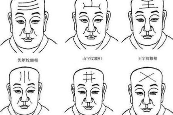 八字算命术和手相面相哪个更准确