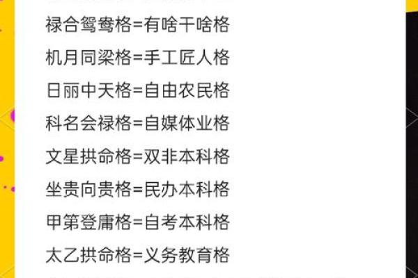 紫薇斗数格局大全