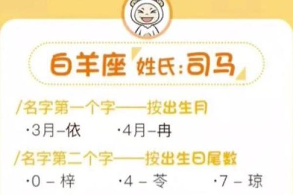 白羊座最适合的qq名字