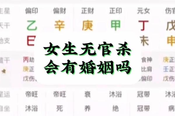 【女强人】八字分析：性格、婚姻、职场必知！
