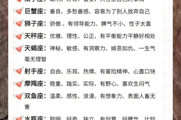 从星座看性格,十二星座的性格大全