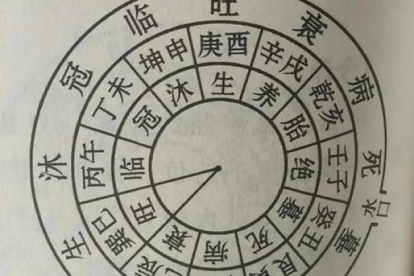 壁上土命床头朝哪好 朝哪个方位旺自己