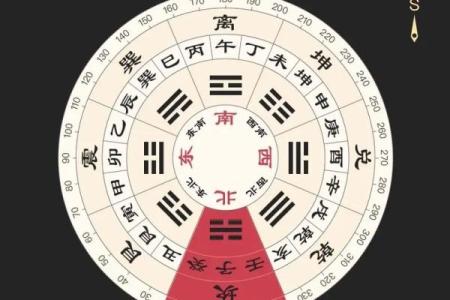 2024年10月18日财神方位 今天哪个方位财运好
