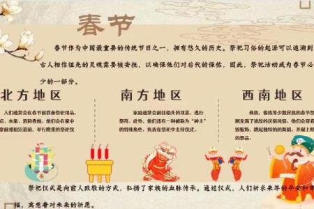 春节民俗礼仪，你知道多少呢？