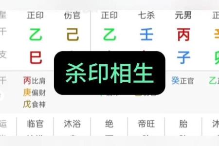 八字“官多变杀”，究竟该如何理解？