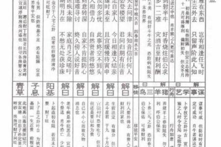 真武灵签第三十六签