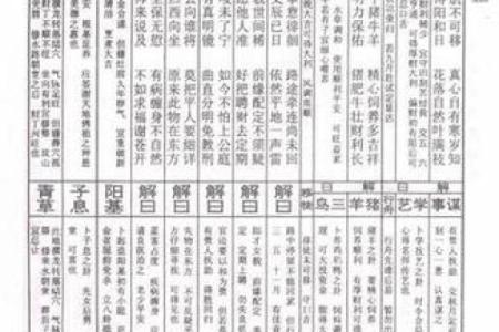 吕祖灵签第55签求子