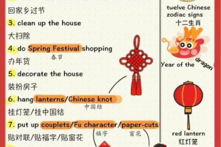 春节的英文 春节的节日习俗