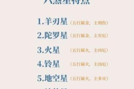 紫薇斗数对宫作用