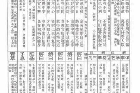 老君灵签第三十二签
