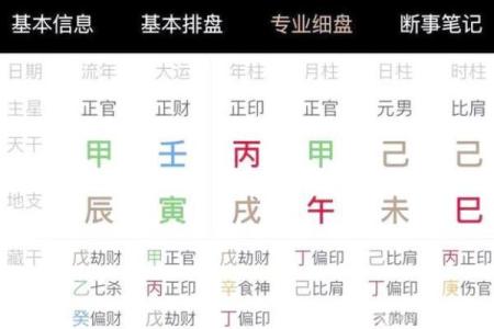 八字指的是